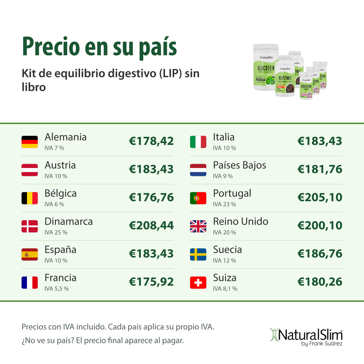 Precio en su país: Kit de equilibrio digestivo (LIP) sin libro