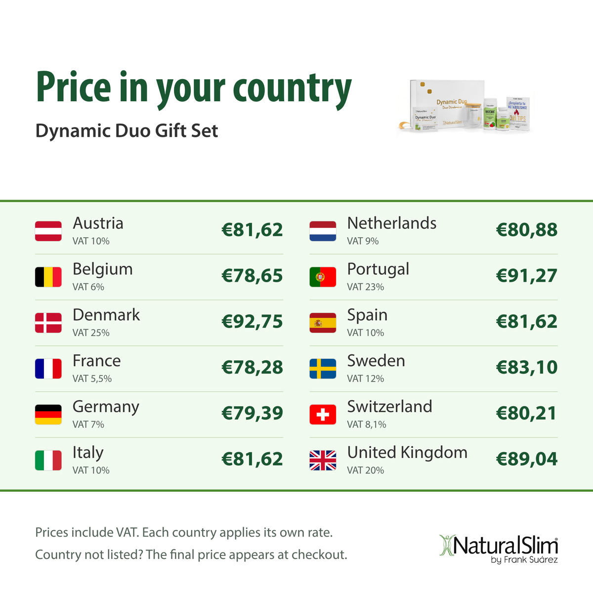 Price in your country: Dynamic Duo Gift Set