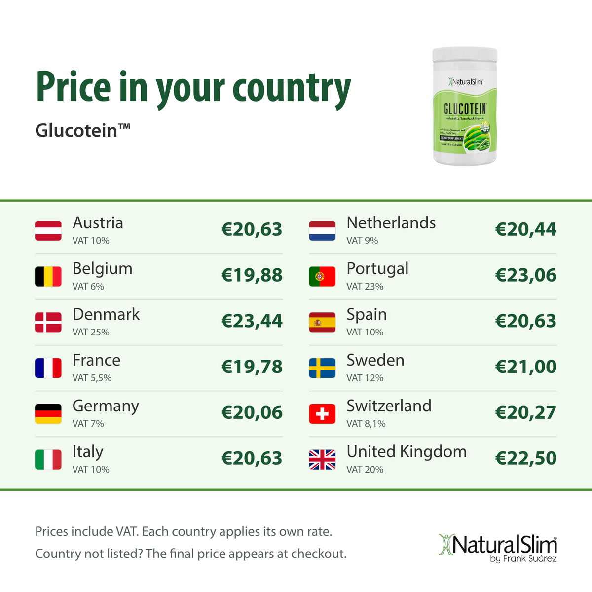 Price in your country: Glucotein™