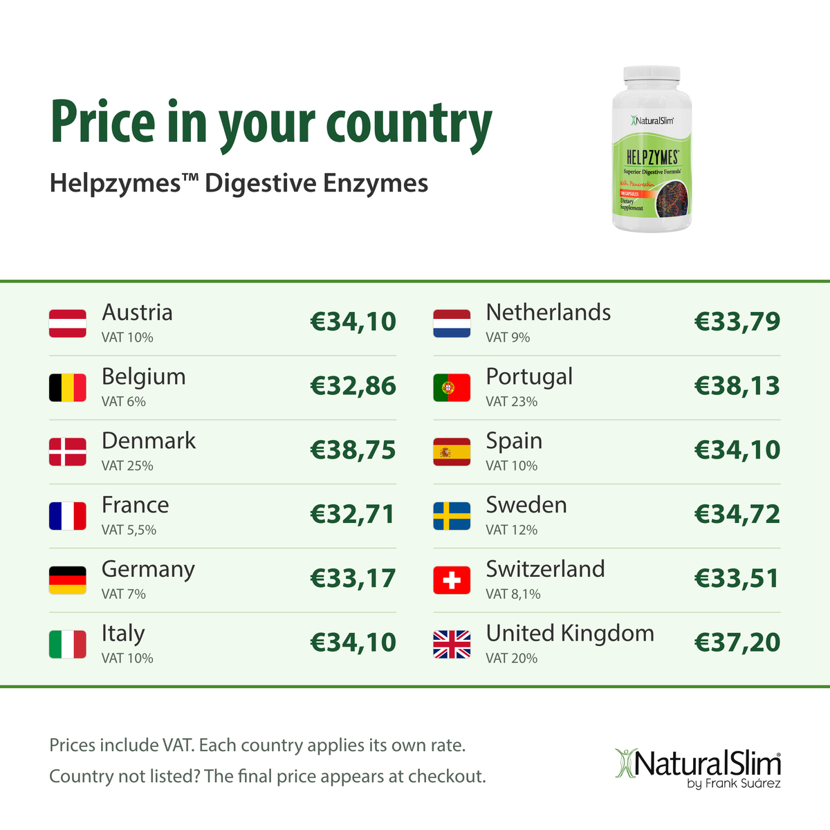Price in your country: Helpzymes™ Digestive Enzymes