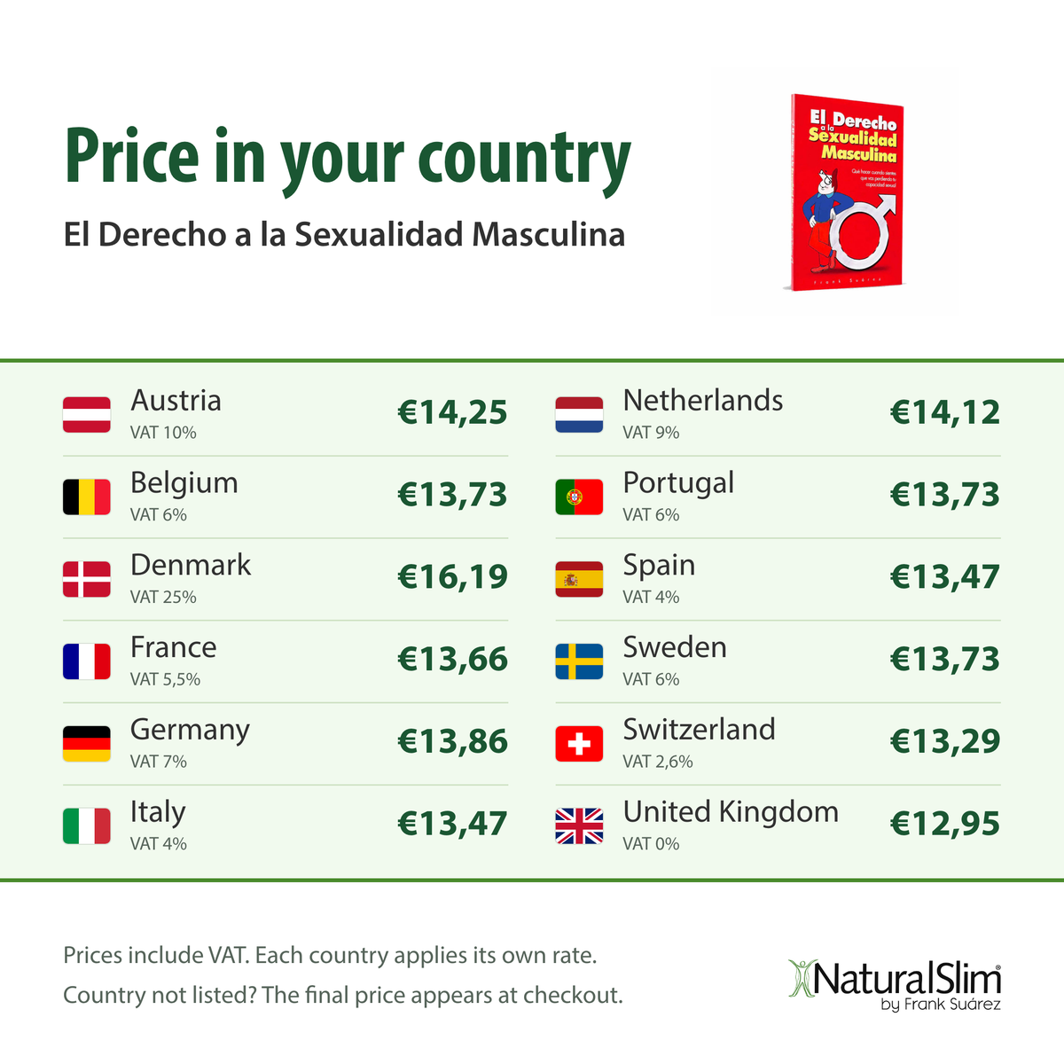Price in your country: El Derecho a la Sexualidad Masculina