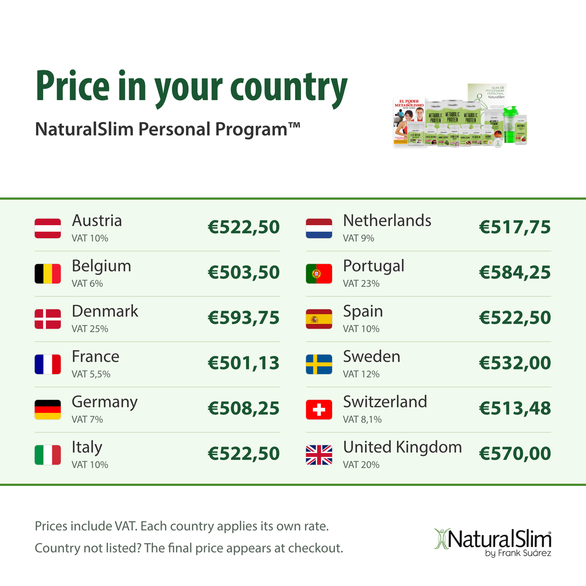 Price in your country: NaturalSlim Personal Program™