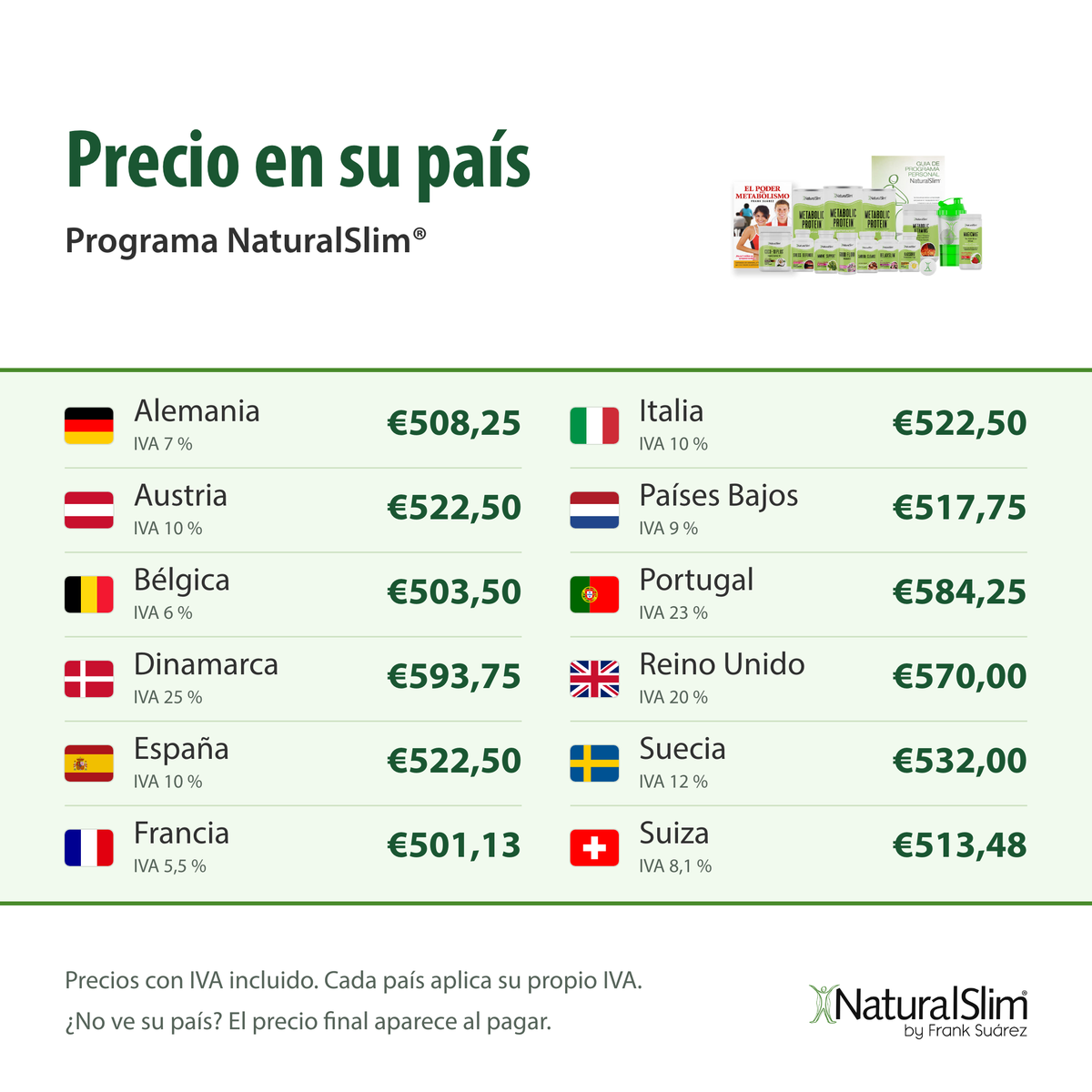 Precio en su país: Programa NaturalSlim®