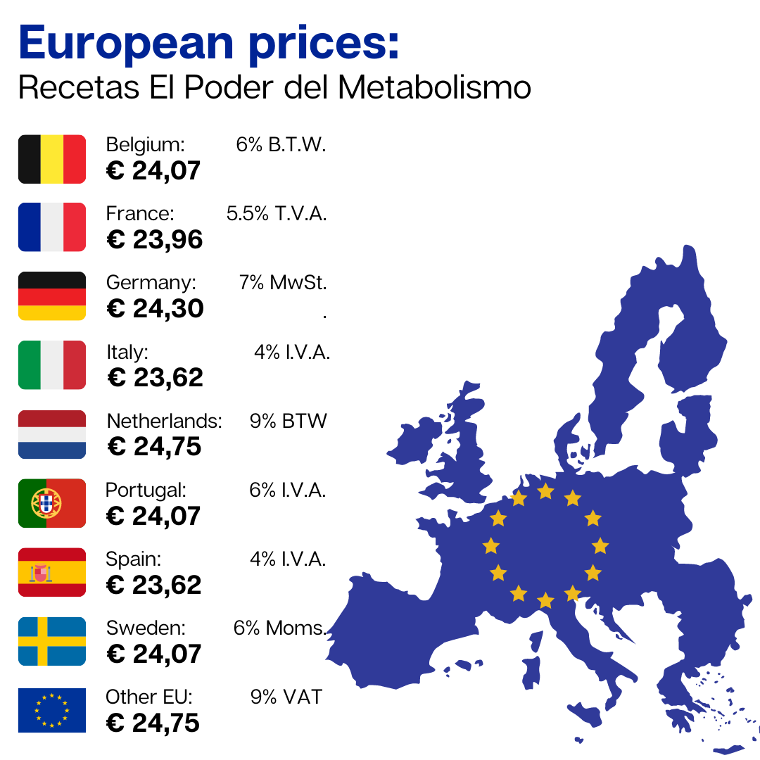 Recetas El Poder del Metabolismo por Frank Suárez - Spanish version