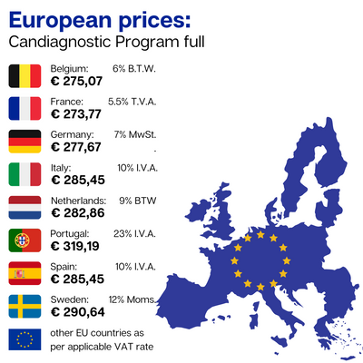CANDIAGNOSTIC PROGRAM FULL - alternate view