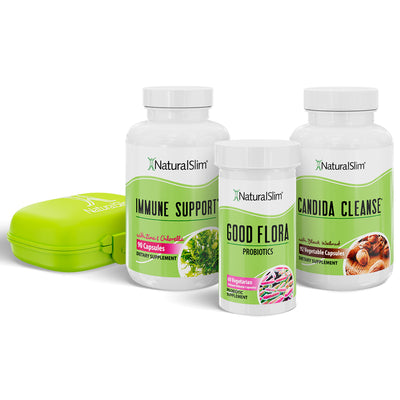 CANDIAGNOSTIC PROGRAM BASIC - complete kit contents