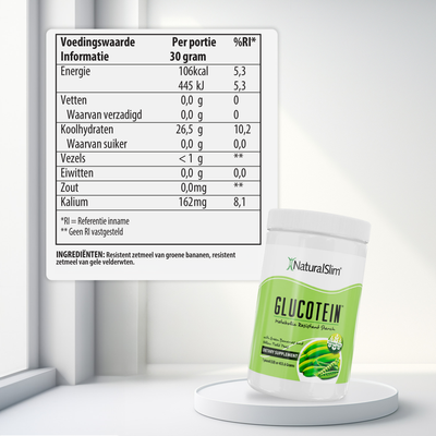 Glucotein voedingswaarde-informatie