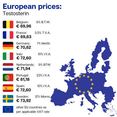 TESTOSTERIN - product lifestyle image