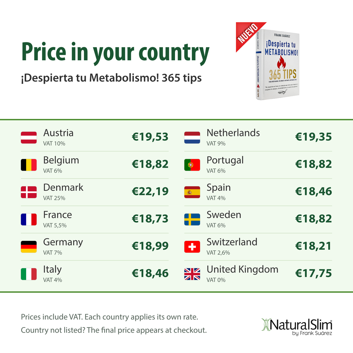 [prices] Price in your country: ¡Despierta tu Metabolismo! 365 tips