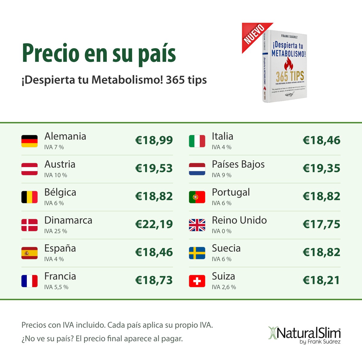 [prices:es] Precio en su país: ¡Despierta tu Metabolismo! 365 tips