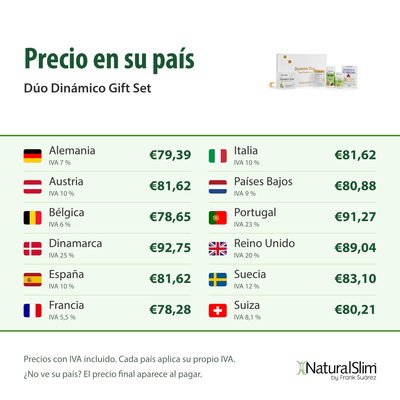 Precio en su país: Dúo Dinámico Gift Set