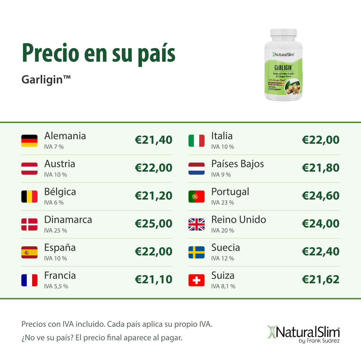 Precio en su país: Garligin™
