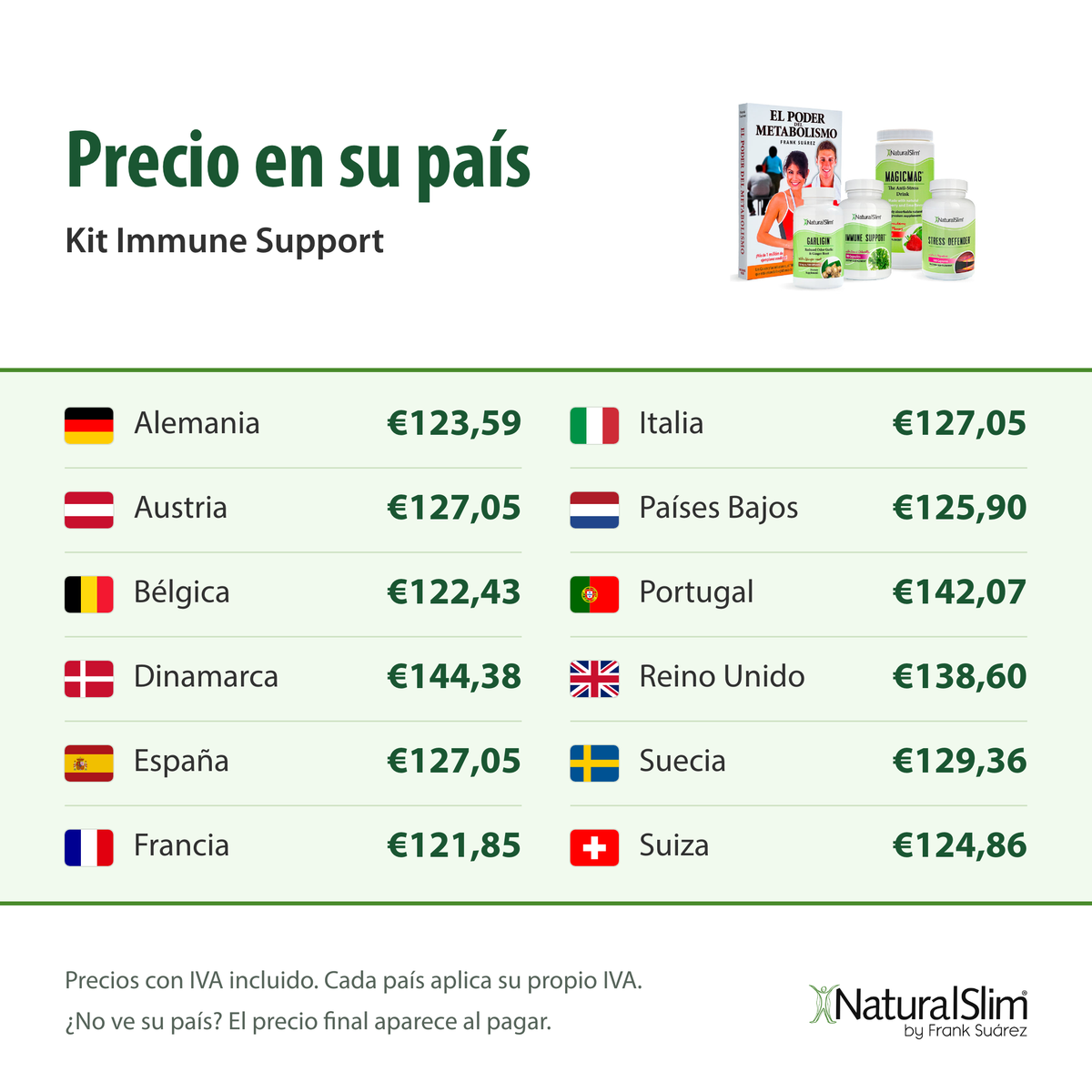 [prices:es] Precio en su país: Kit Immune Support