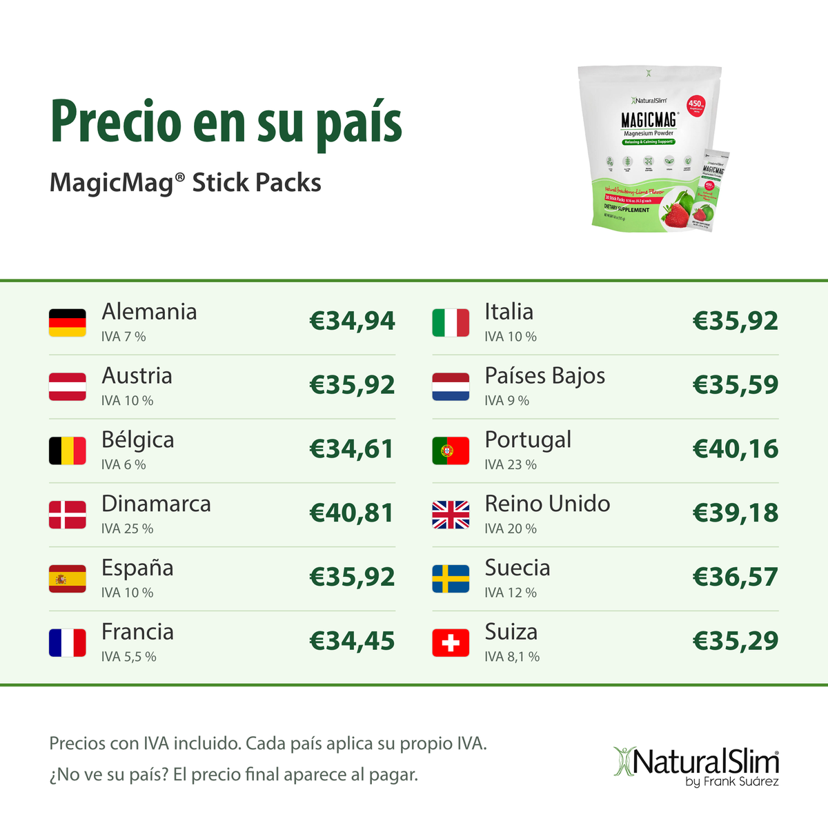 Precio en su país: MagicMag® Stick Packs