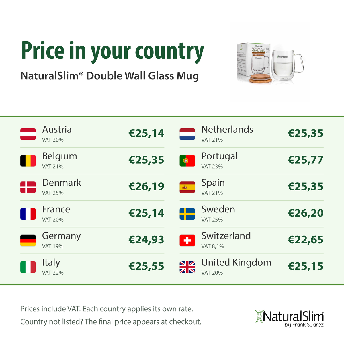 [prices] Price in your country: NaturalSlim® Double Wall Glass Mug
