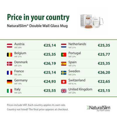 Price in your country: NaturalSlim® Double Wall Glass Mug