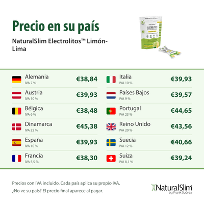 Precio en su país: NaturalSlim Electrolitos™ Limón-Lima