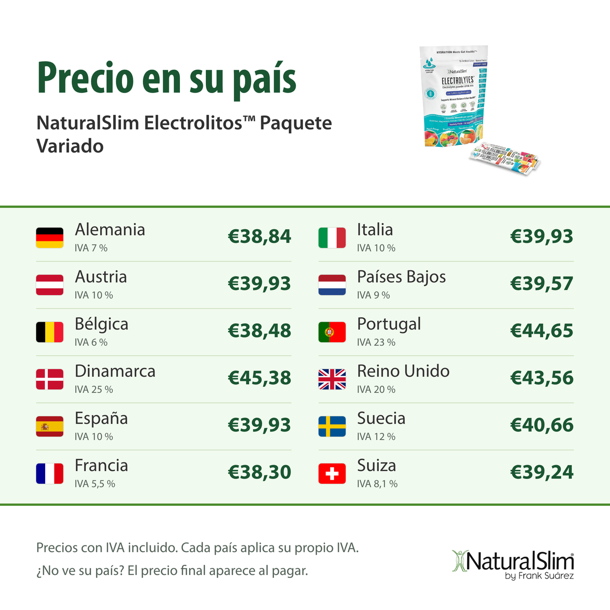 [prices:es] Precio en su país: NaturalSlim Electrolitos™ Paquete Variado