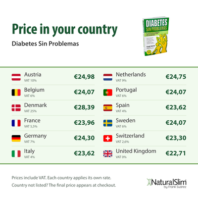 Price in your country: Diabetes Sin Problemas